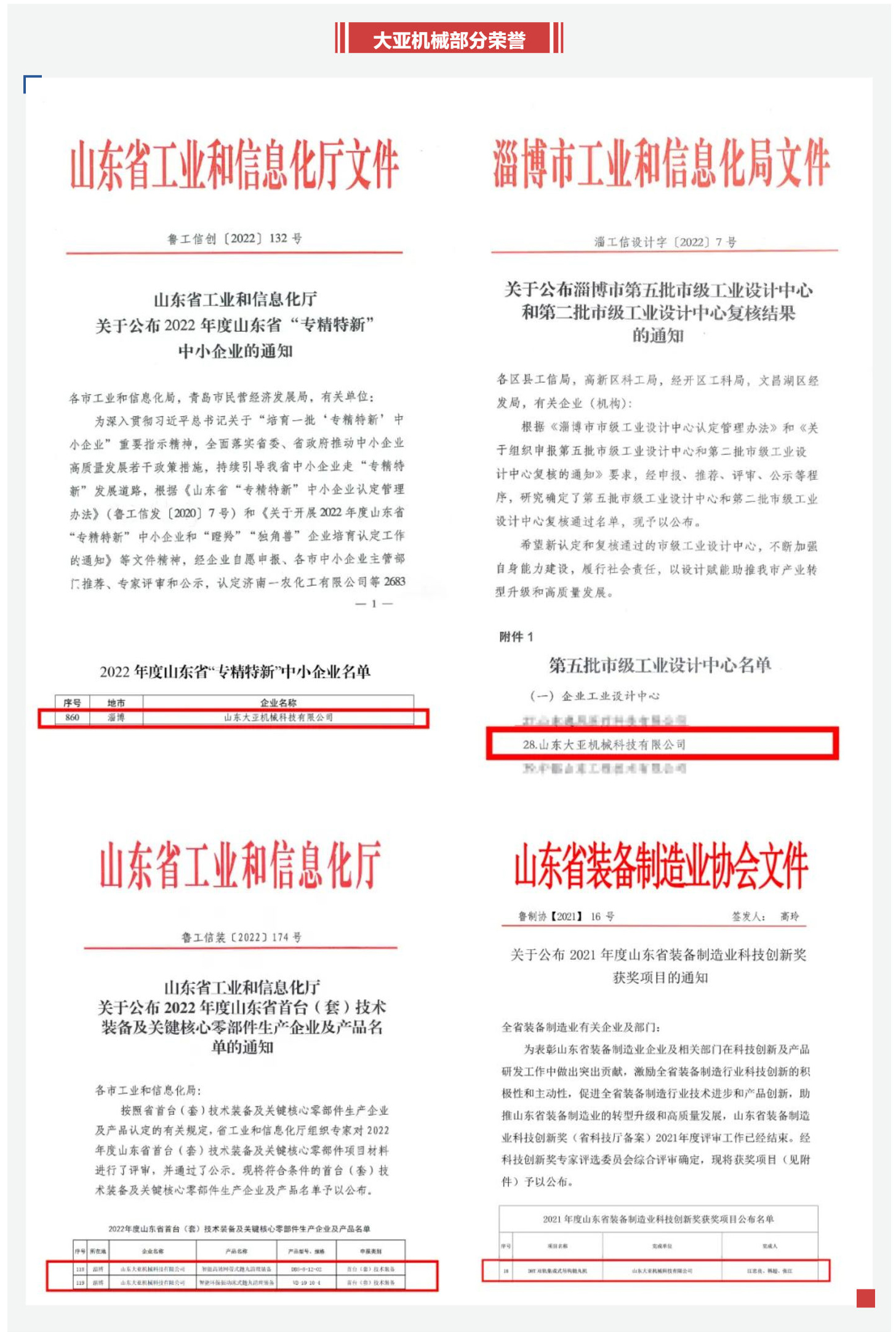 【再傳喜訊】大亞機械被認定為淄博市企業(yè)技術(shù)中心_壹伴長圖1-(1)_06